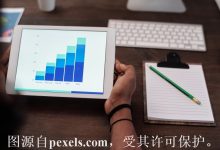 网页空间费用一般是多少-三五互联知识库