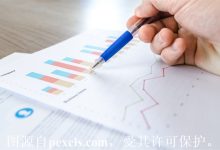 如何购买永久申请域名-三五互联知识库