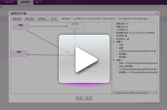 流程监管及统计设置