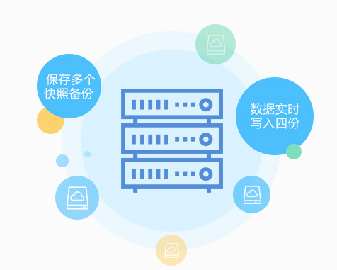 三五互联云快照